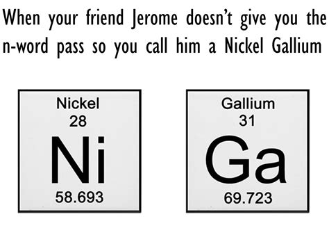 nickel gallium meme|Nickel Gallium meme : r/dankmemes .